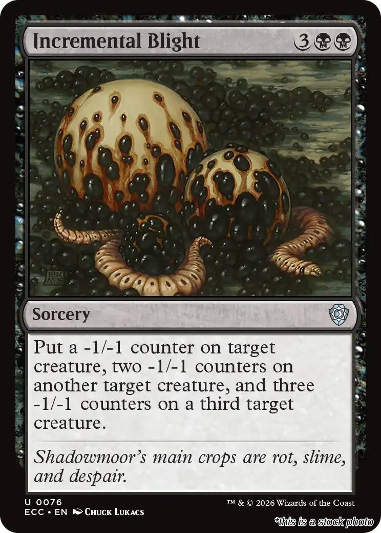 Incremental Blight