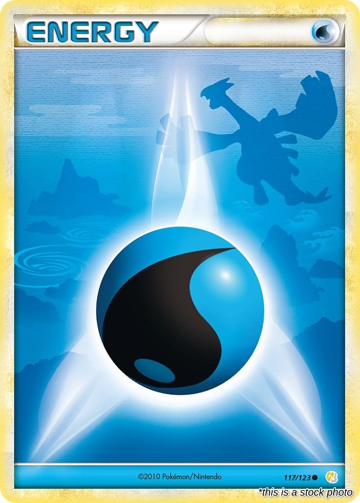 Water Energy